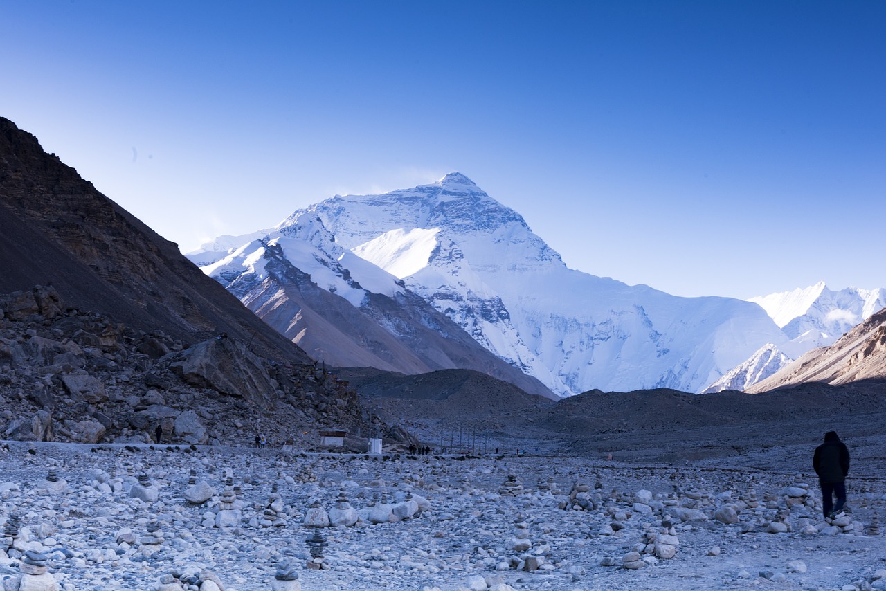 5 Most Tourist visit places in Nepal